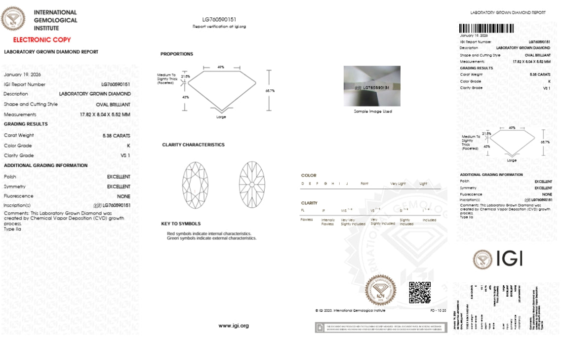Harper-Champagne Old Mine Oval Laborgefertigter Diamantring