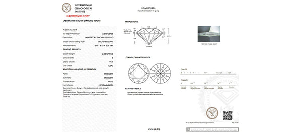 How to Read IGI Certificate for Lab-Grown Diamonds