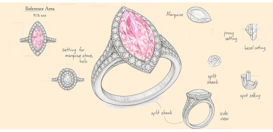 examples of resetting engagement rings with halo, side stones, and three-stone designs