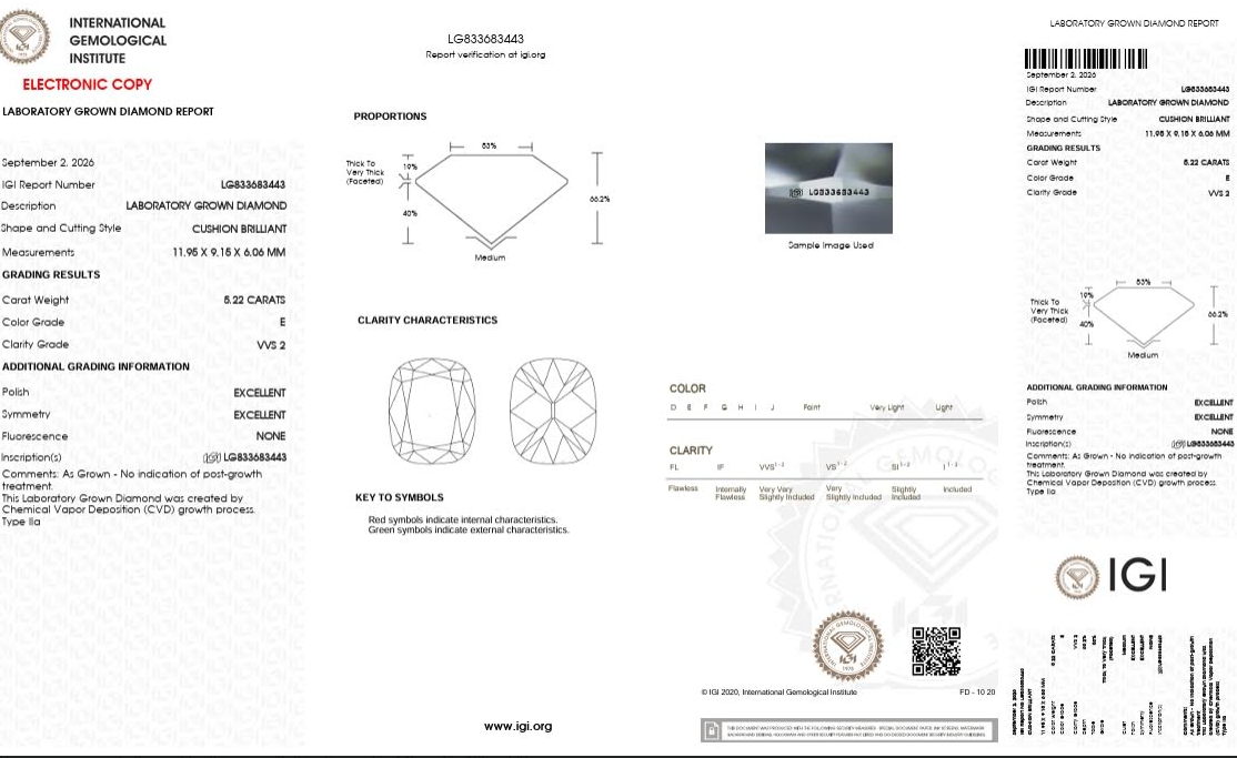 Custom Order Deposit- 5ct Cushion Cut Lab Diamond Ring