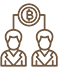 DedicatedB2BSupport
