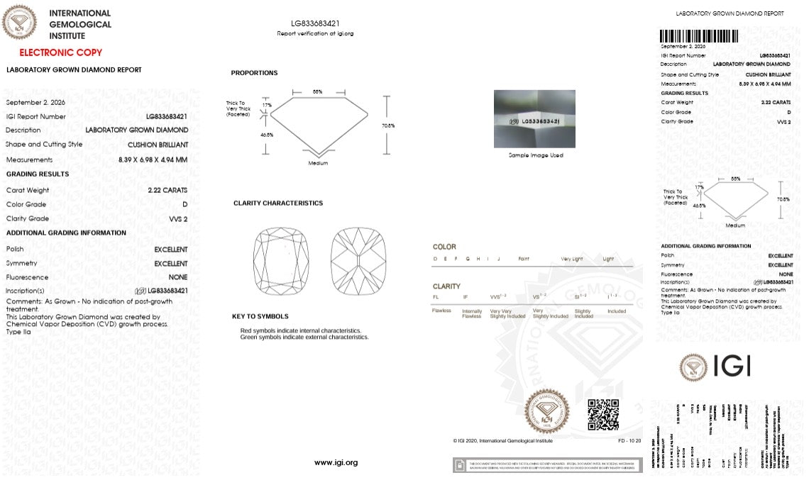 Custom Order Deposit- Cushion Cut Lab Diamond Stud Earrings