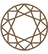 Round